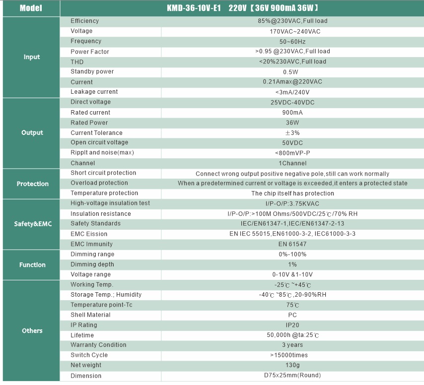 KMD-36-10V-E1 220 D75.jpg