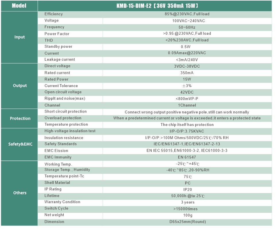 KMD-15-DIM-E2.jpg