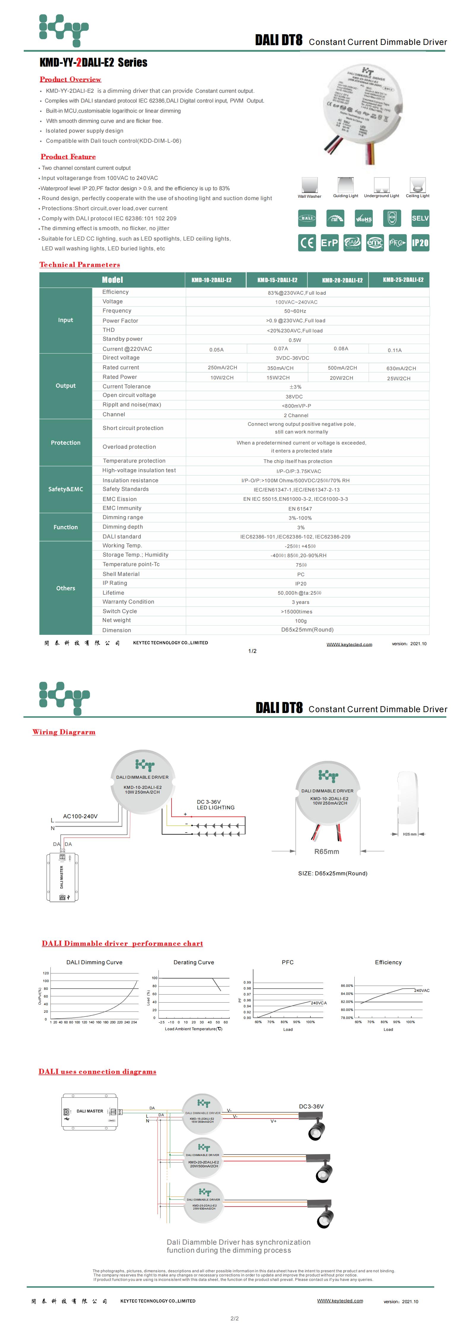 E2  SHELL DT8 D65   10-25W系列_00.jpg