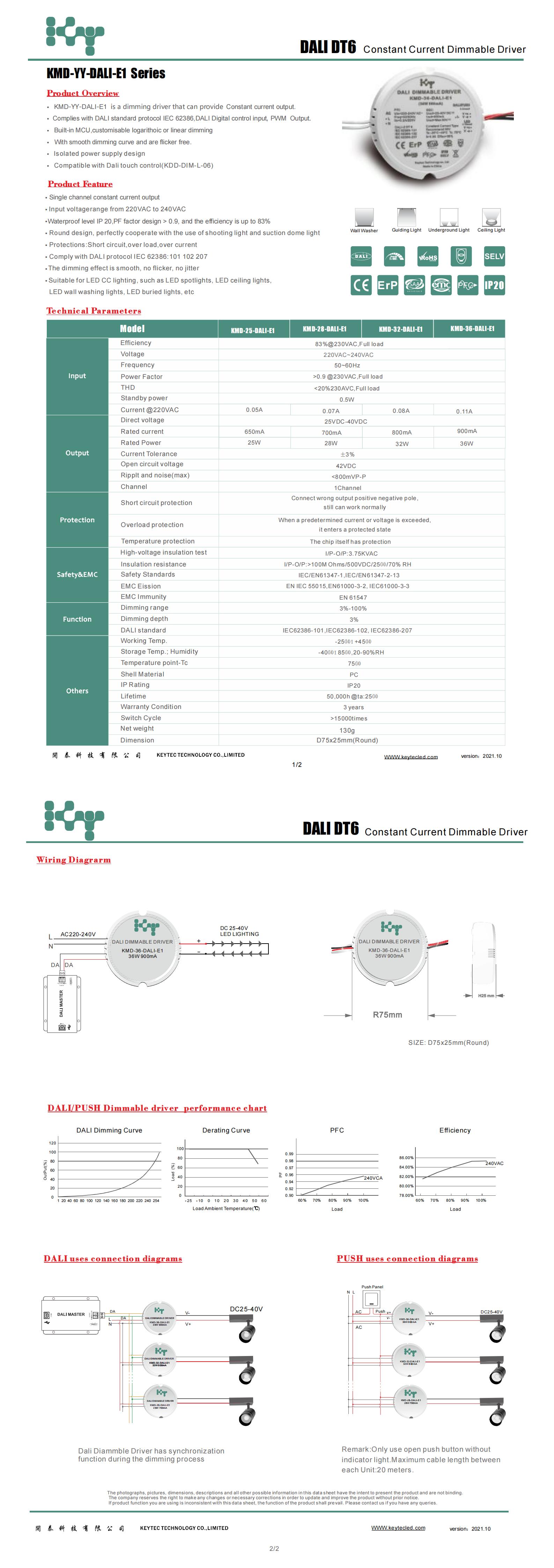 E1   DT6  D75 25-36W系列_00.jpg