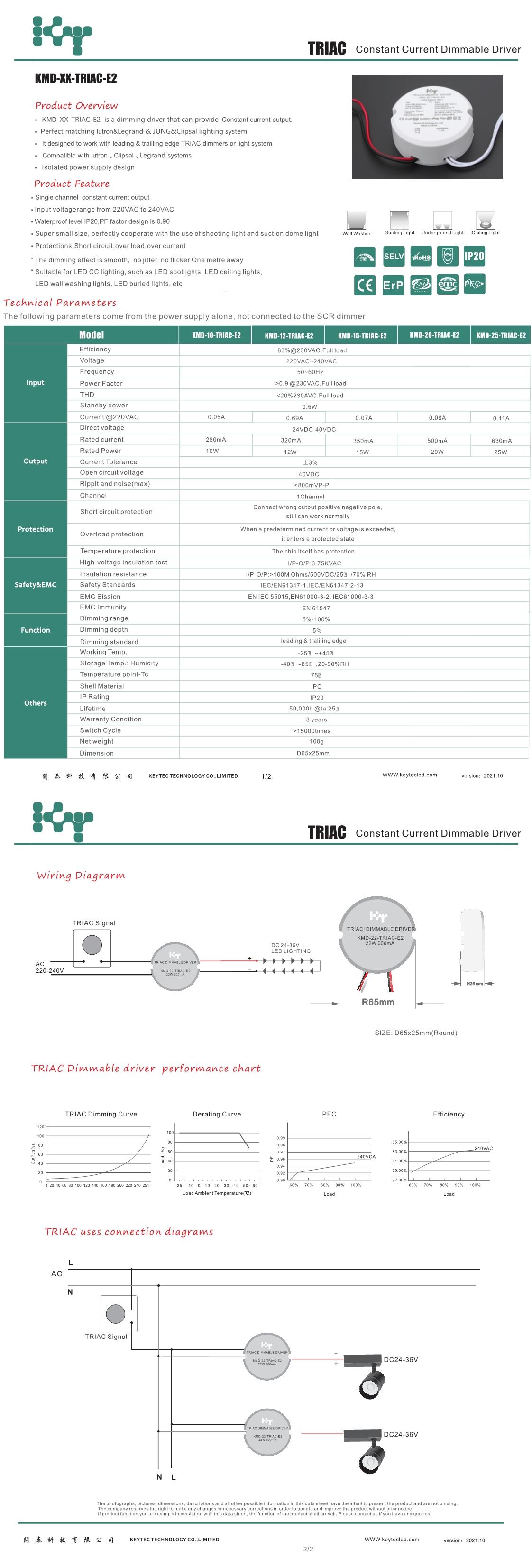 KMD-XX-TRAIC-E2.jpg