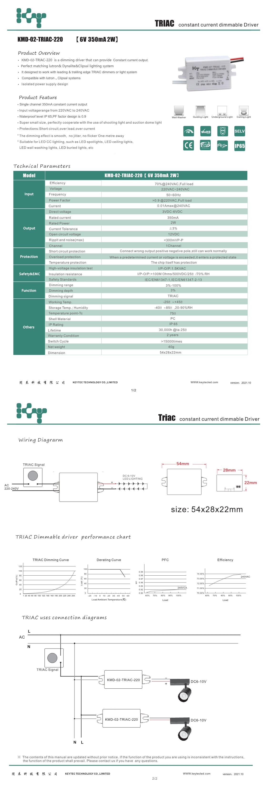 TRIAC-KMD-02-TRIAC(220).jpg