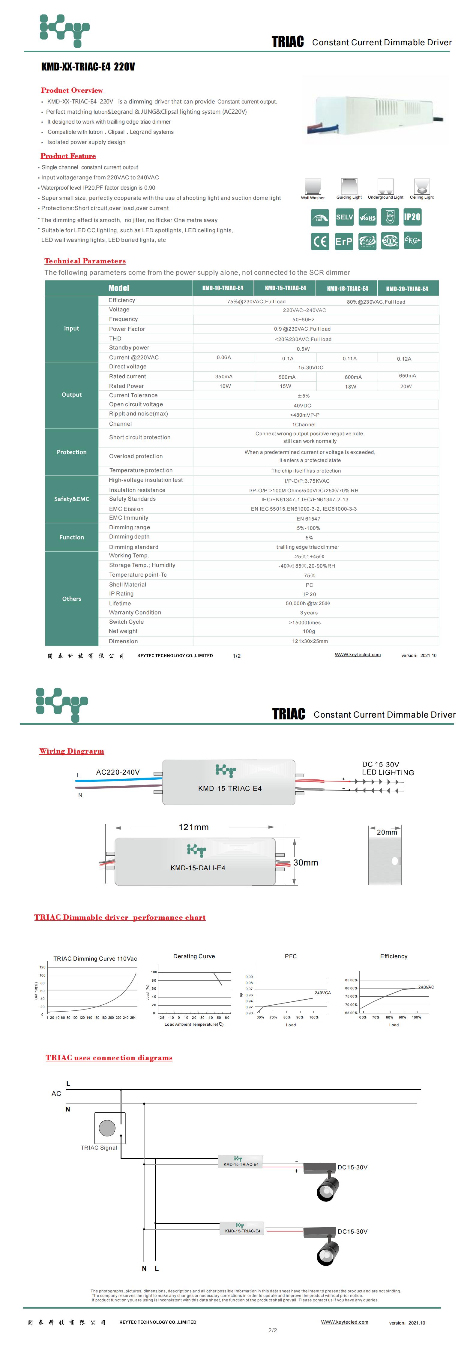 TRIAC  E4   KMD-XX-TRAIC-E4  ..._00.jpg