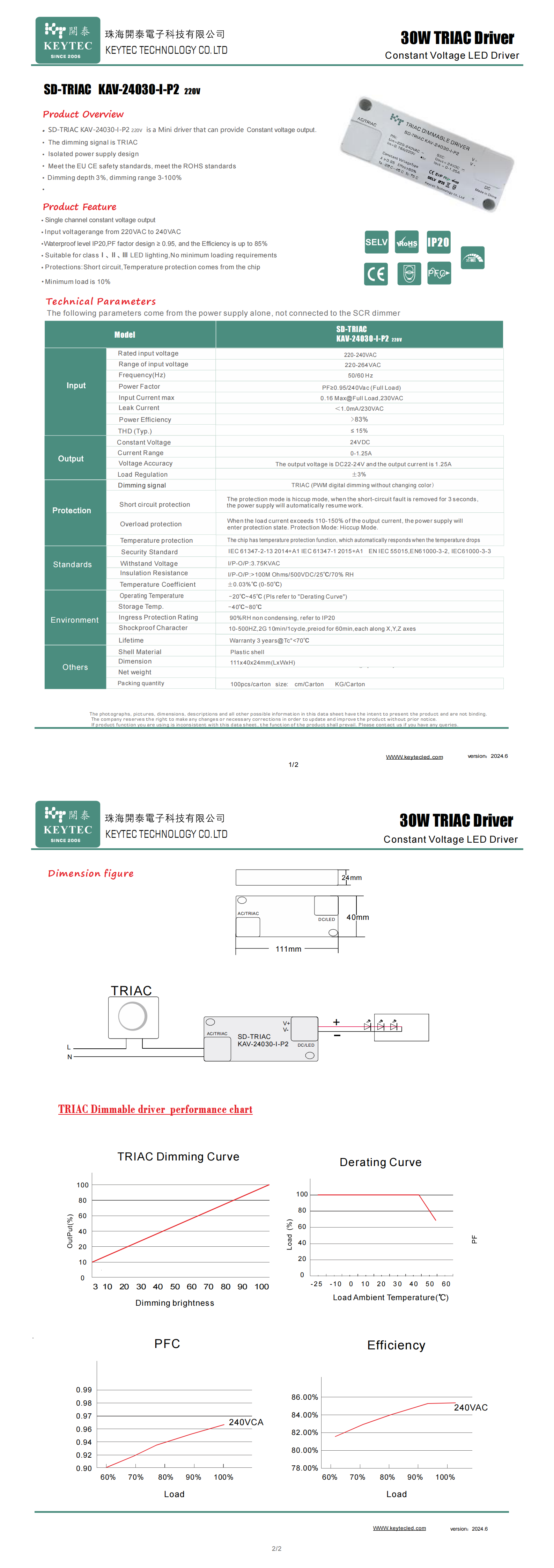 P2  SD-TRIAC  24V 30W 220V  恒压TRIAC 24V 30W  2025.1.11_00(1).png