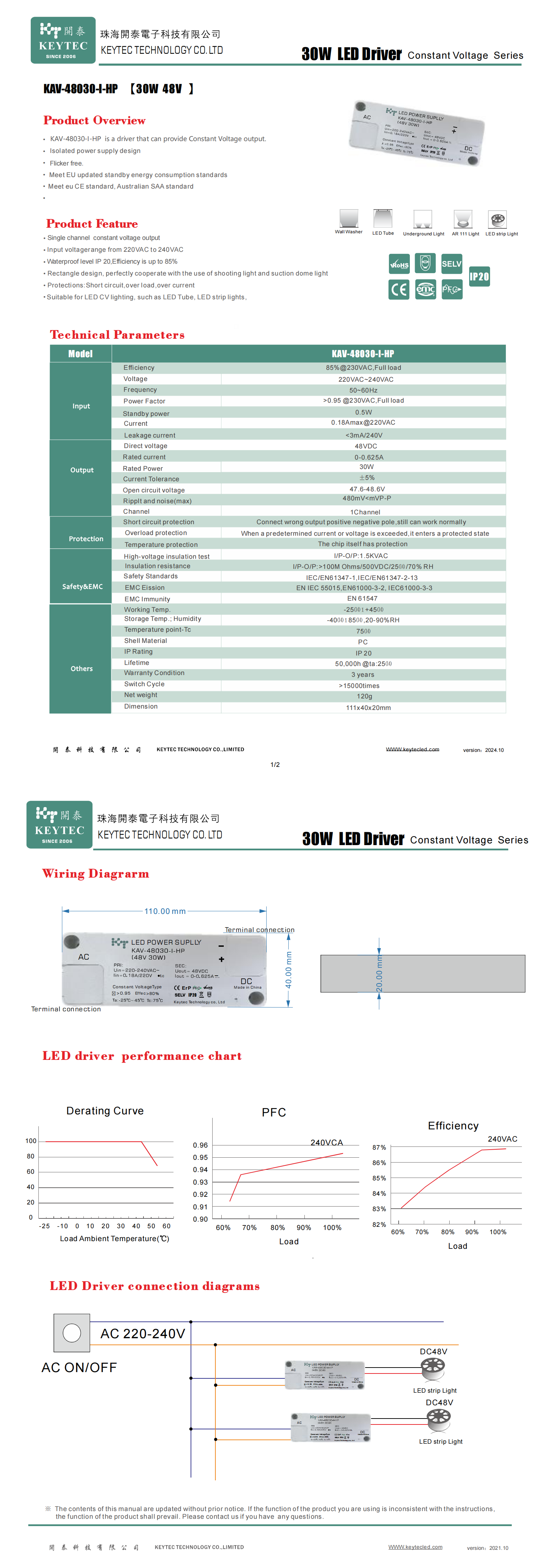 KAV-48030-I-HP 220-240V 48V 30W规格书 2025.1.22_00.png